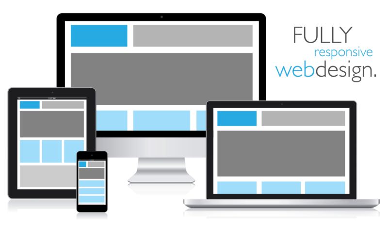 Kyle Readdick & Fully Responsive Websites